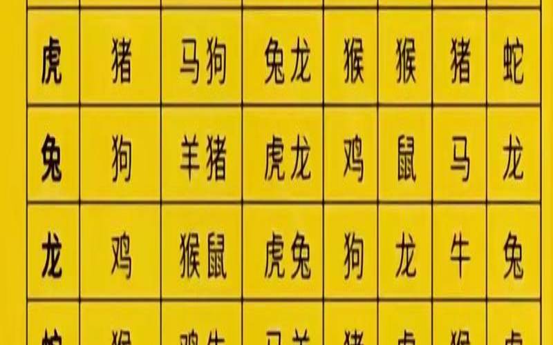 生辰八字命理知识（命格查询生辰八字）