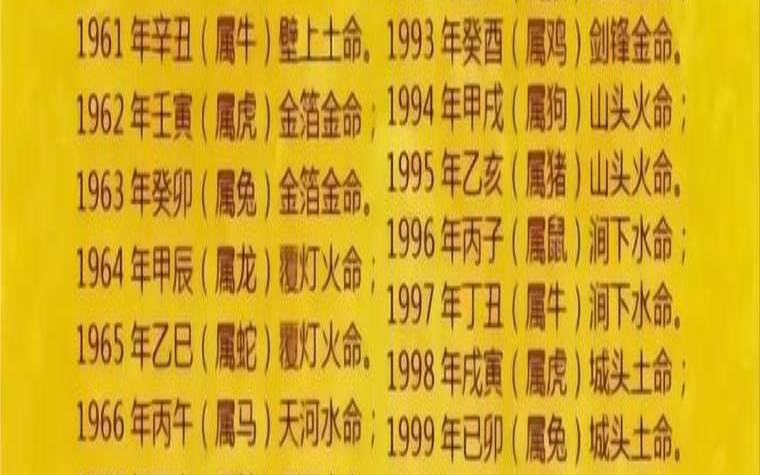 生肖马是什么年份出生（生肖马是哪些年出生的）