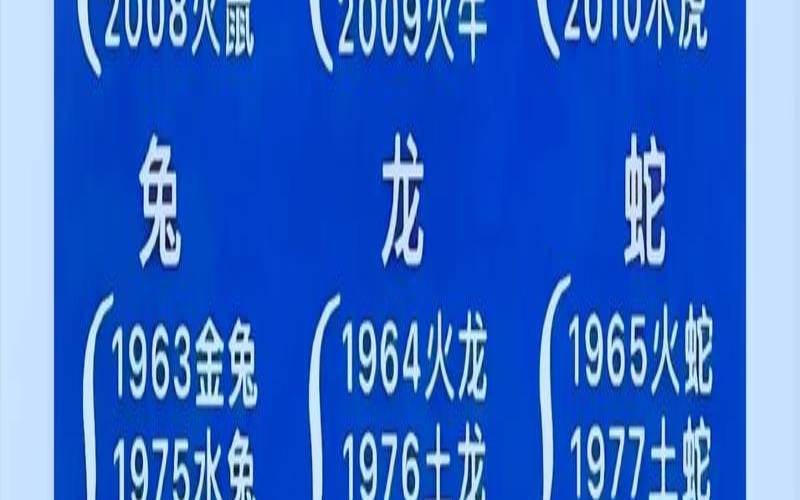 生肖年份对照表2019-2030（生肖表年份对照表）