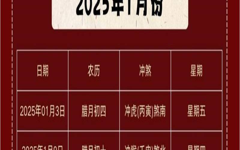 入宅的黄道吉日查询（黄历查询搬家入宅）
