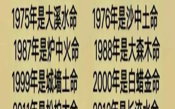 壁上土命为什么是金鼠（土金命是什么意思）