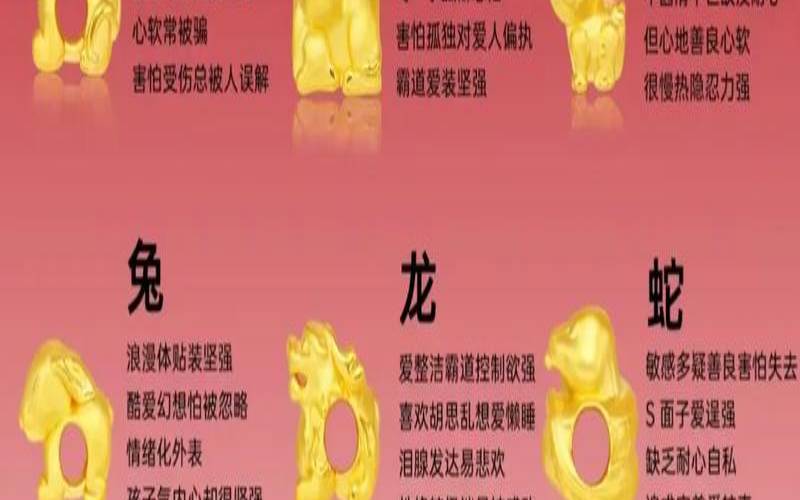 1955年属什么生肖是什么命（1904年属什么生肖）