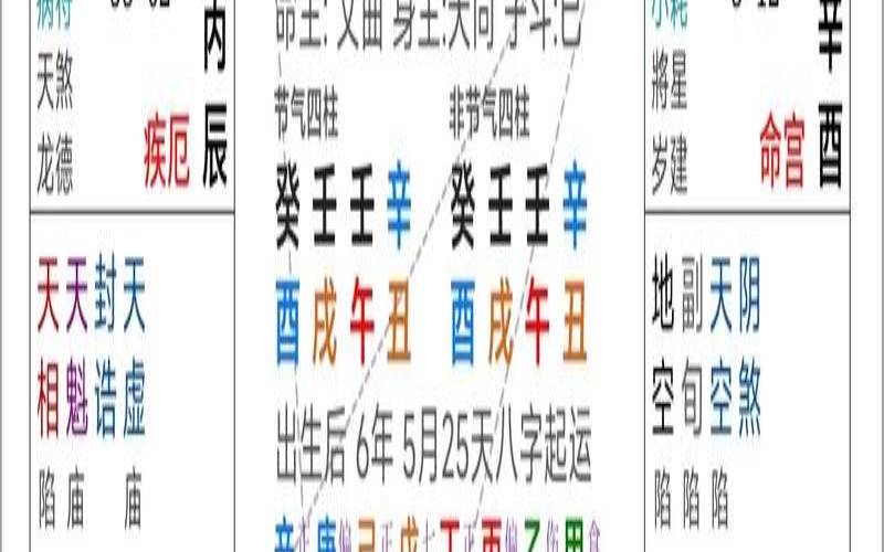 八字算命与八卦算命区别（生辰八字查询）
