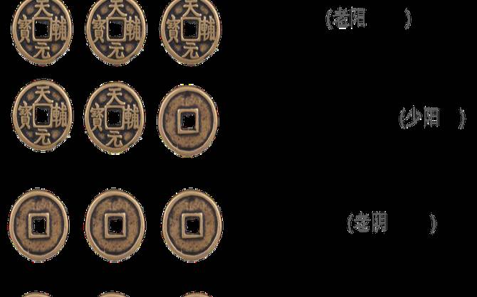 五个硬币什么意思（五个铜钱卦对照图）