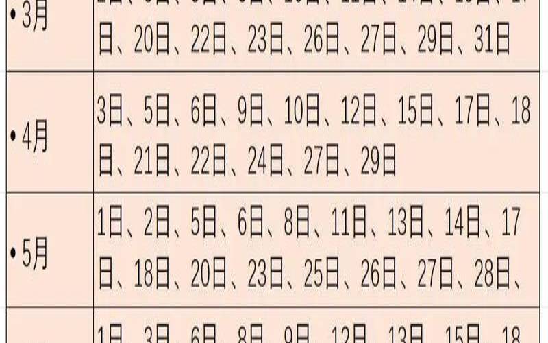 日子查询2021（2025年8月黄道吉日）