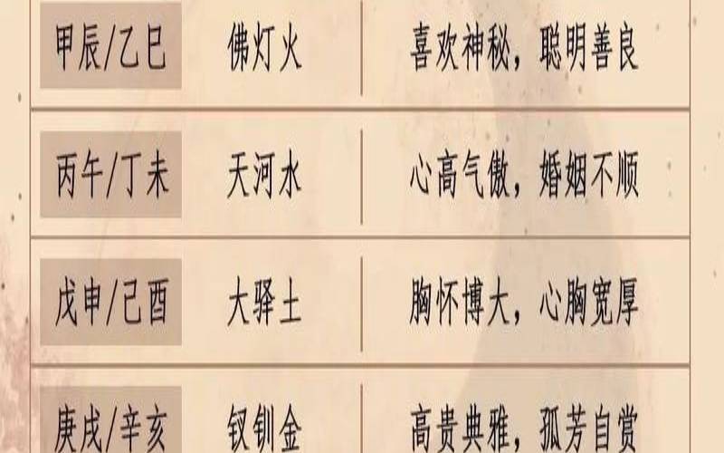 八字火旺的人性格（五行火旺的人的特点）