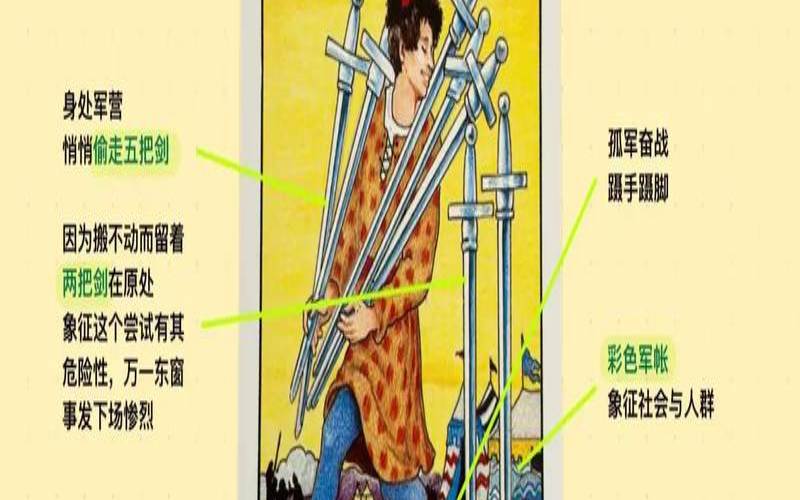 塔罗牌占卜宝剑七（塔罗牌是玄学还是心理学）