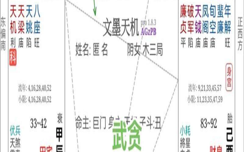 测财运免费测试（算命免费事业财运）