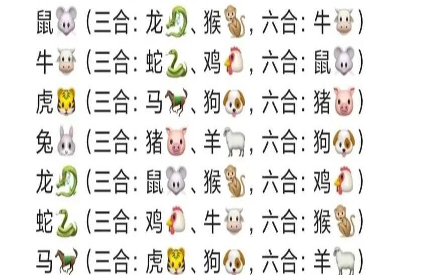 四并八合定中彩指什么生肖（八合生肖特来中是什么生）