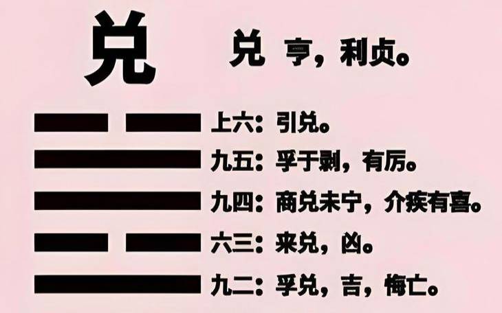 兑卦可以预示哪些事（兑卦看考试能考上没吗）