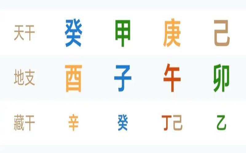 八字命理实例解析（庚金八字案例100命理）