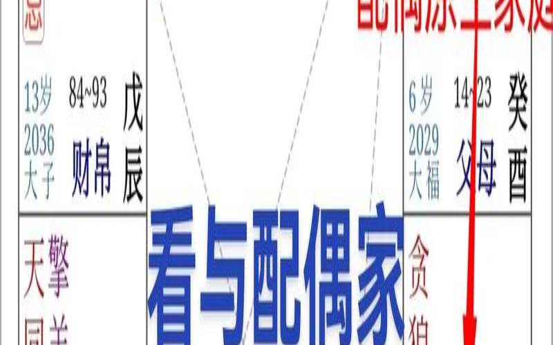 八字父母宫在哪一柱（命理八字免费算命）