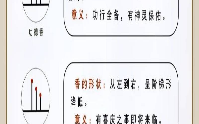 有一根香没烧完什么意思（上香中一支没燃咋办）
