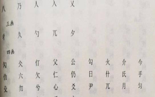 笔画十画五行属火的字（10笔最吉利男孩名）