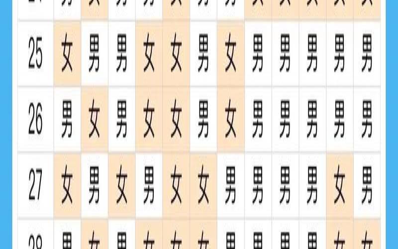 2021年8月13日生子命运如何（2022年9月10日出生的宝宝）