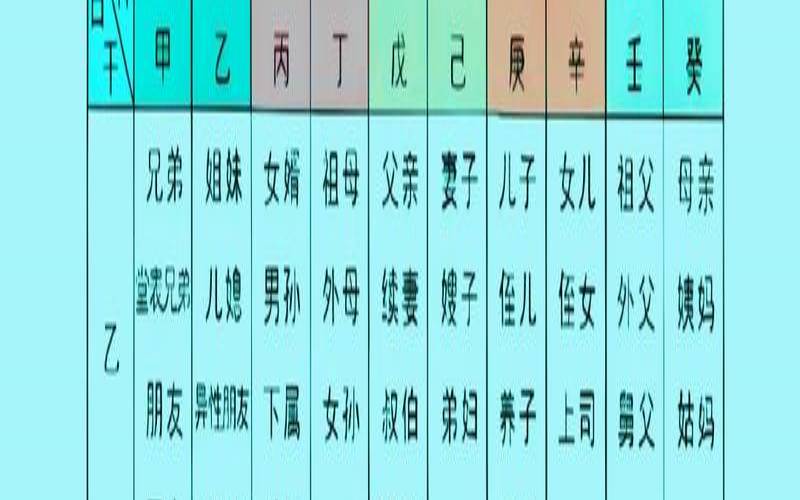 如何通过八字看心性女孩（八字十神心性）