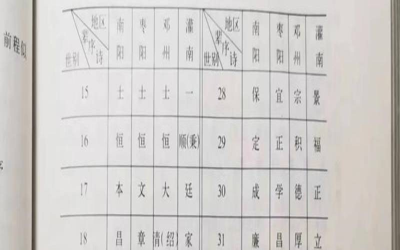 惠姓男孩名有寓意名字大全（惠字取名的寓意是什么）