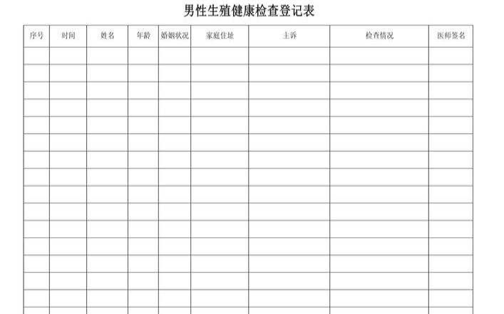 目测男人性功能（性功能自测量表）