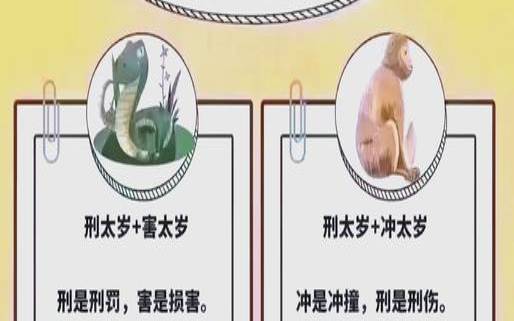 太岁生肖2022（哪种太岁的伤害最大）