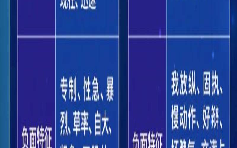 星座查询日历（星座日月升查询）