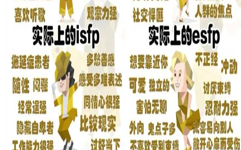 infp的四种类型测试（怎么测试infp）