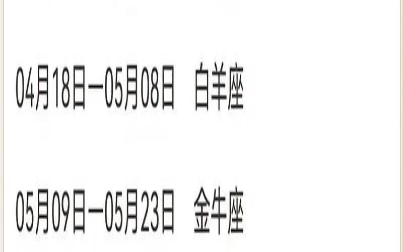腊月二十农历是什么星座（阴历腊月二十八是什么日子）