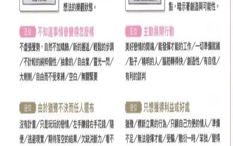 塔罗牌白羊座2021年（塔罗牌78张解释大全带图）