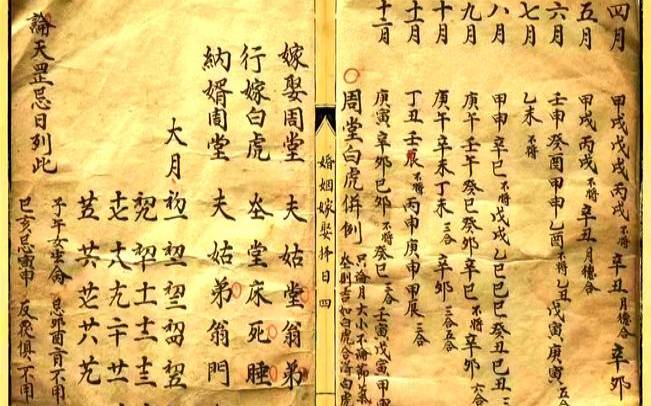 婚娶吉日计算方法（结婚日期测算）