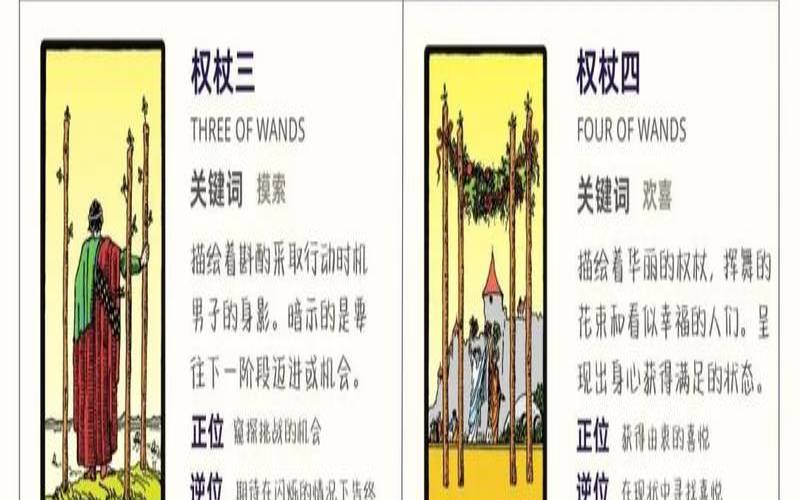 测测塔罗中级试题（塔罗牌78张解释大全带图）