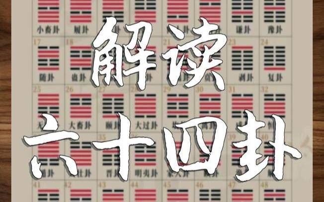 关于周易中某一卦象的理解（一切思想的结晶）