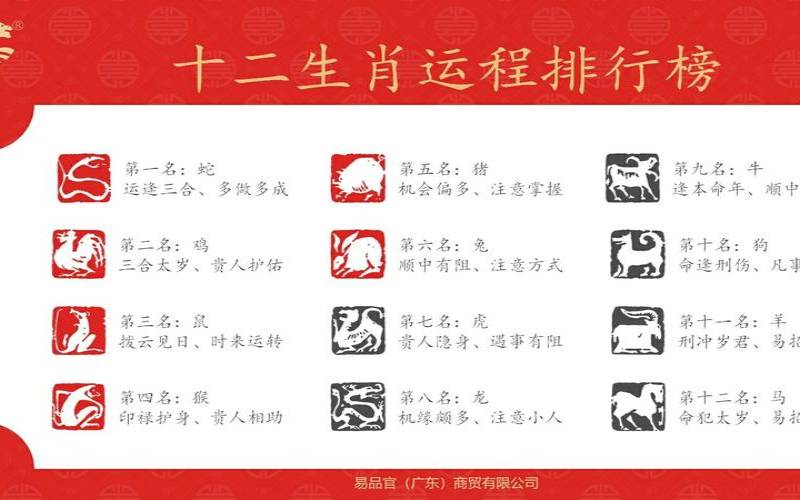 2021年属牛1985年运势测算（属牛的本命年2021年）