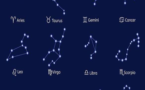 星座形状天空星星简图（天上最常见的星座图解）