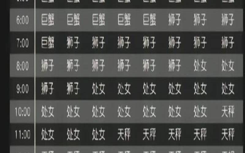 星座时间表查询转换软件（星座配对查询）