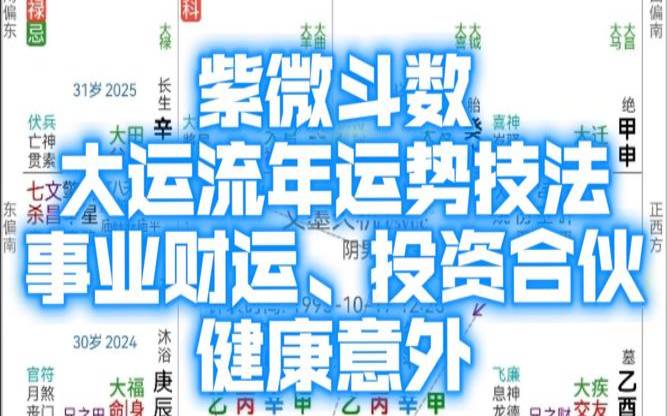 大运吉凶查询（走什么大运能发财）