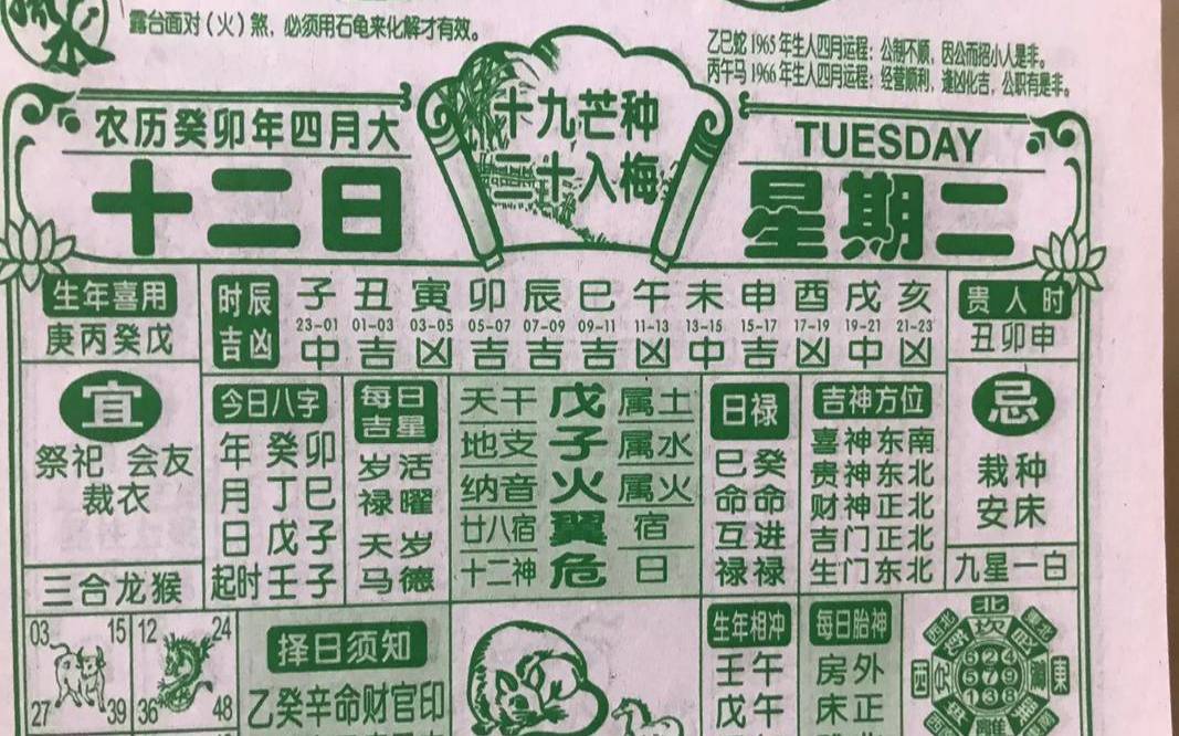 2021年5月13日打牌财神方位（2023年5月2日老黄历）