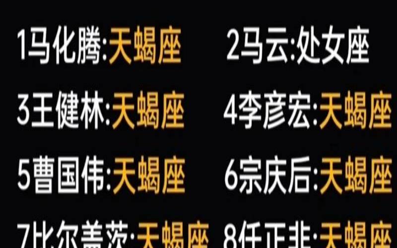 星座富豪榜排名前十（哪个星座富豪最多）