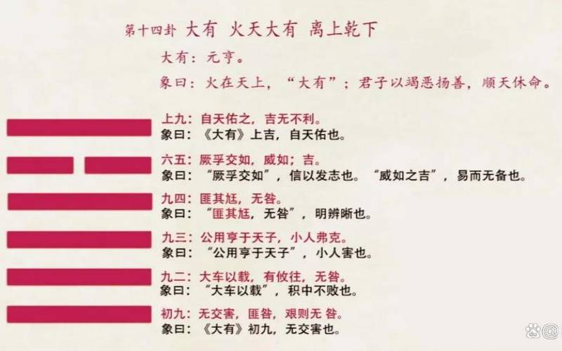 易经火天大有（火天大有卦白话解释）