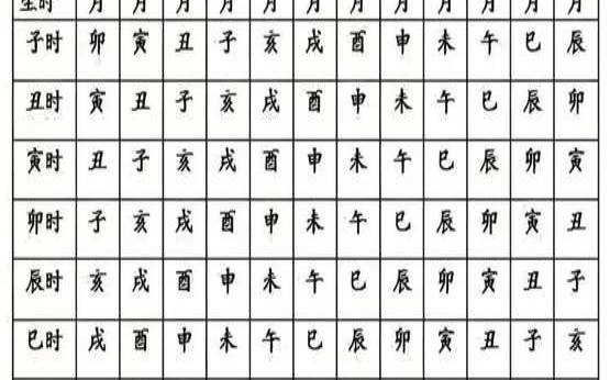 如何起四柱八字的作用（四柱八字入门详细步骤）