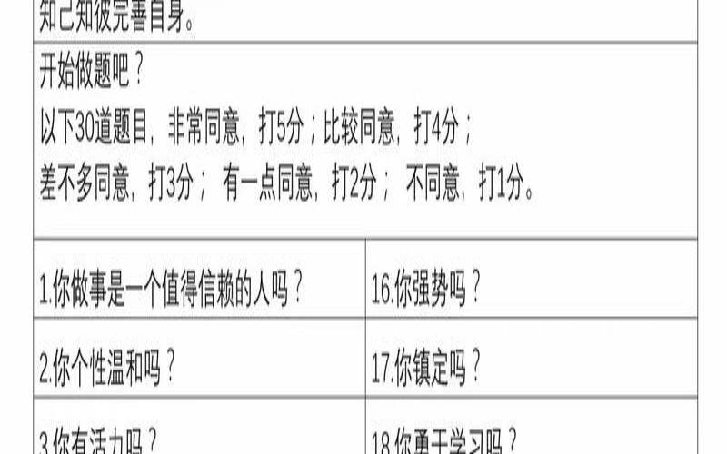 性格测试题最符合最不符合（性格测试免费自测题）