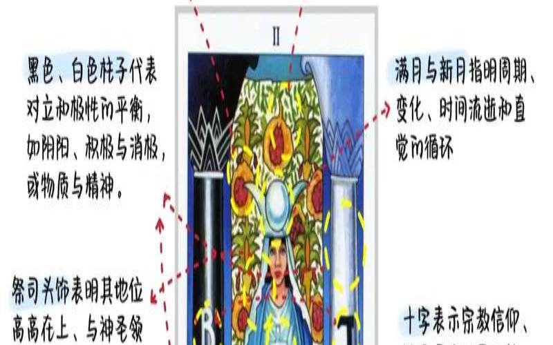 塔罗牌女祭司牌代表什么（塔罗牌78张图片解析）