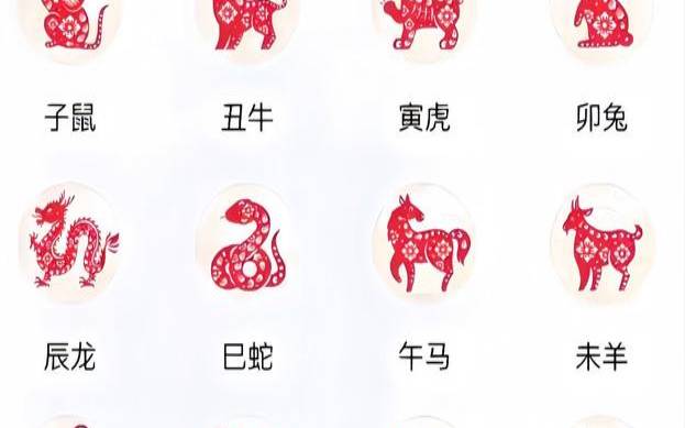 03年属什么生肖67年属什么生肖好（20036年属什么生肖）