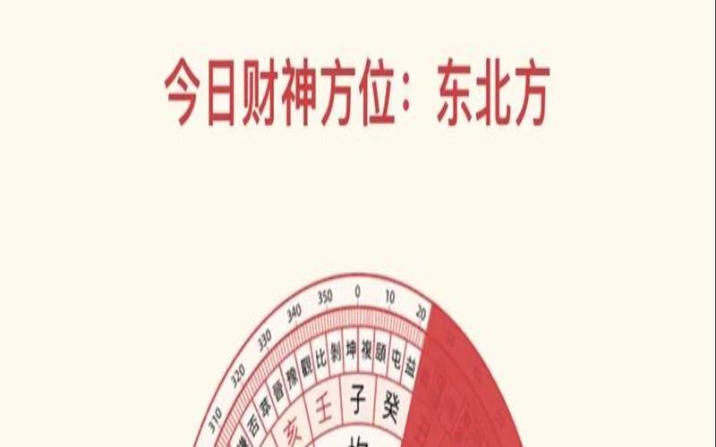 今天黄历吉日查询（今日吉时和财神方位）