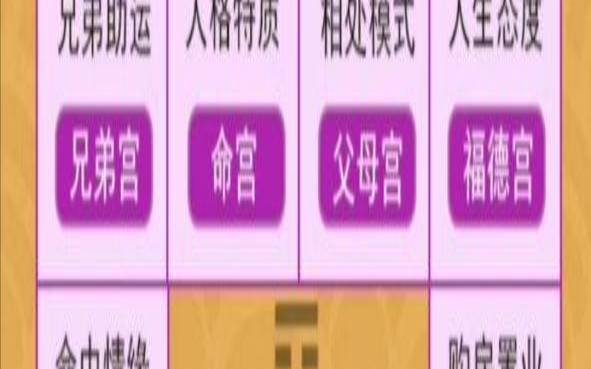 麦华盛八字算命免费网（八字算命详细精批一生）
