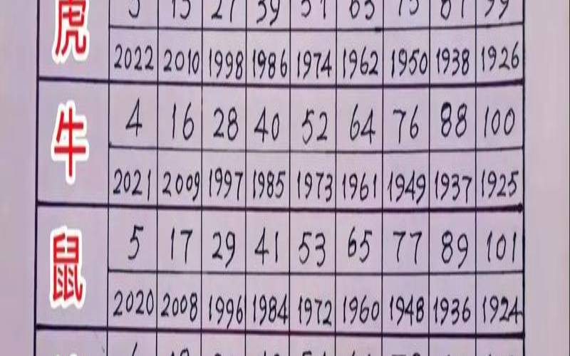 163是什么生肖（中代表什么生肖或数字）