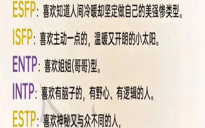 entj和entp配对（isfp型人格有多冷漠）