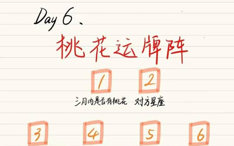 塔罗牌桃花运势牌阵（塔罗牌世界正位）