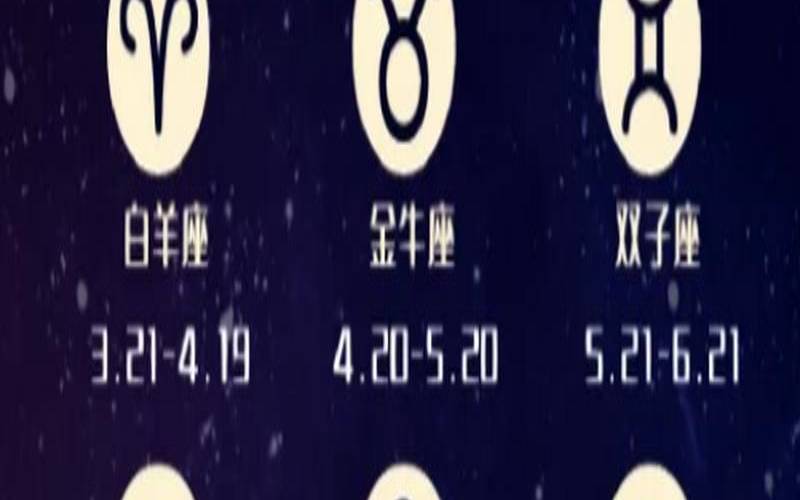 十二星座的真实星座（十二星座标准连线图）