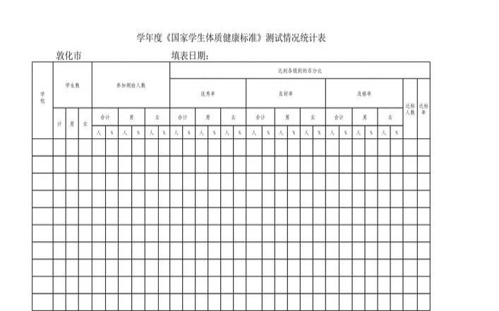 测试情况汇报怎么写（考试情况记录表）