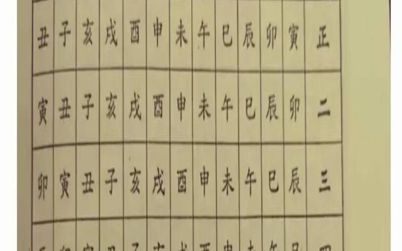 免费测算前世今生姻缘（测试两人姻缘）