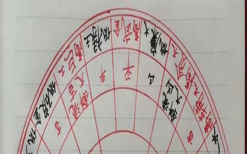 阳宅吉凶100例（阳宅吉凶100例）